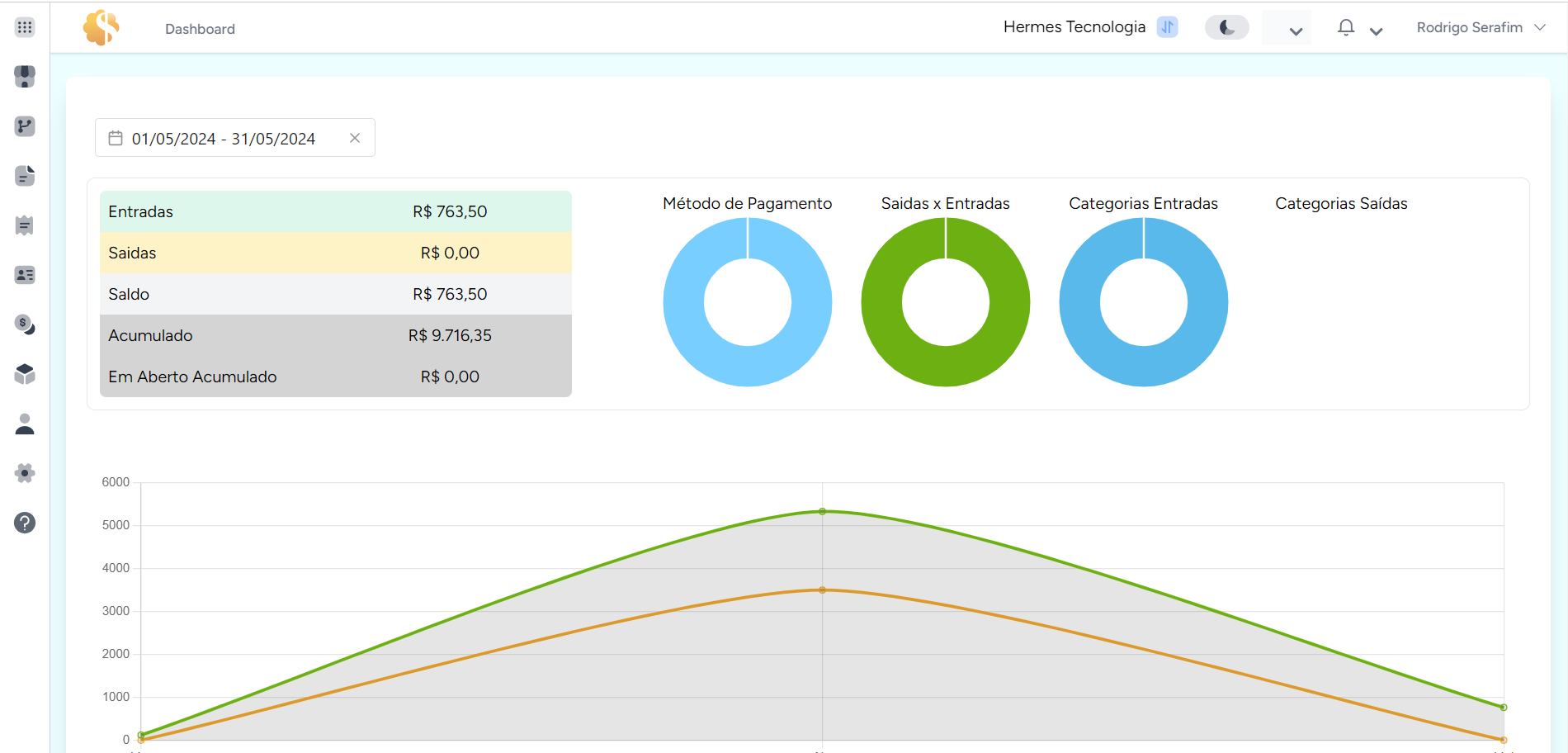 ContaPlana - ERP Online - Screenshot 1